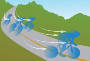 “ONE GOAL” VS. ANOTHER