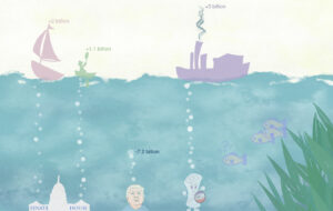 New players, new strategies, new resolve raise NIH budget to new level