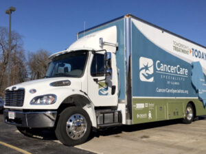 Mobile pharmacies—driving down rural cancer care disparities