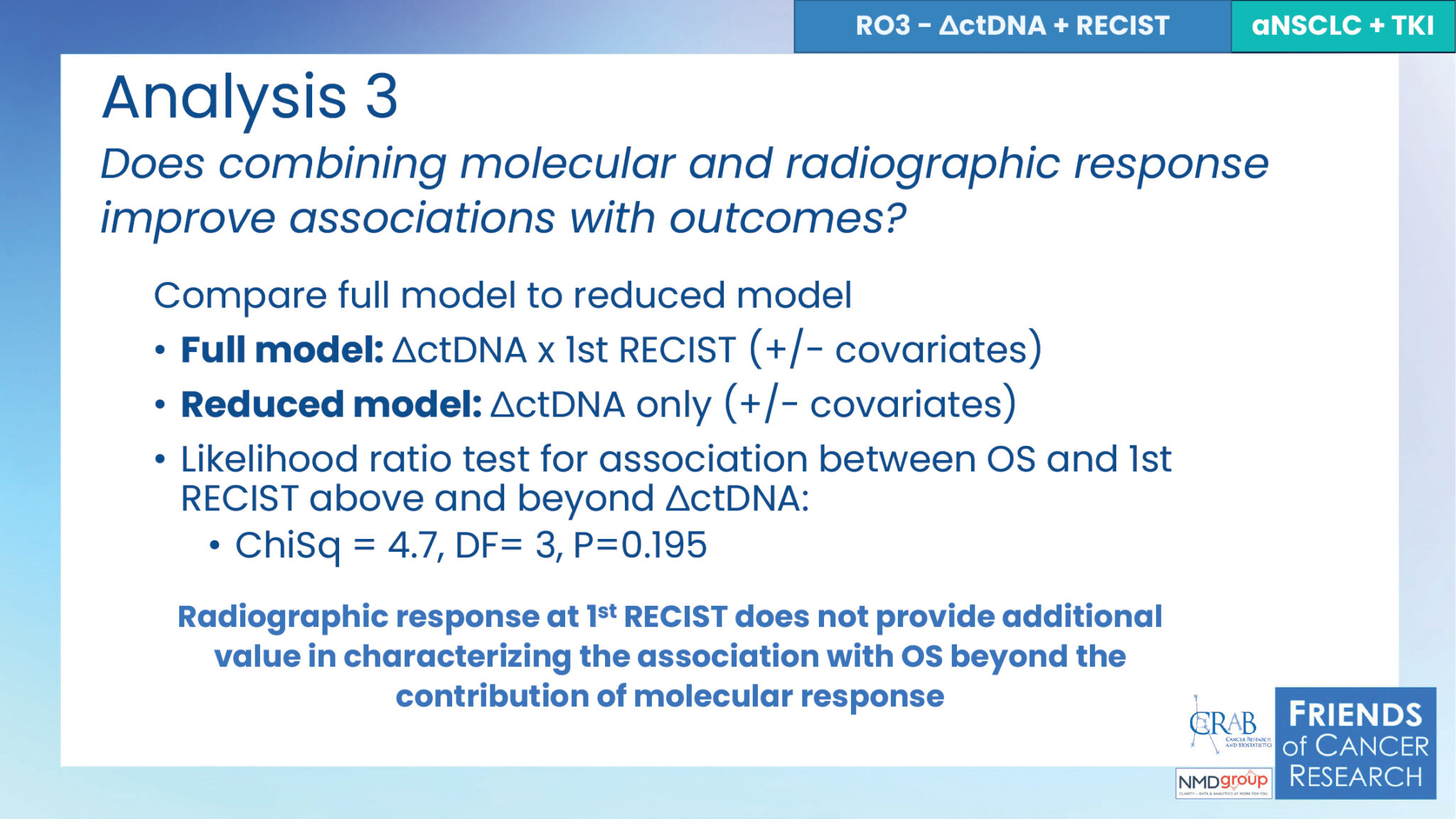 The Cancer Letter — Using ctDNA as an endpoint in your cancer clinical ...