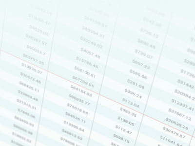 From the chairs of ECOG-ACRIN: A perspective on indirect costs