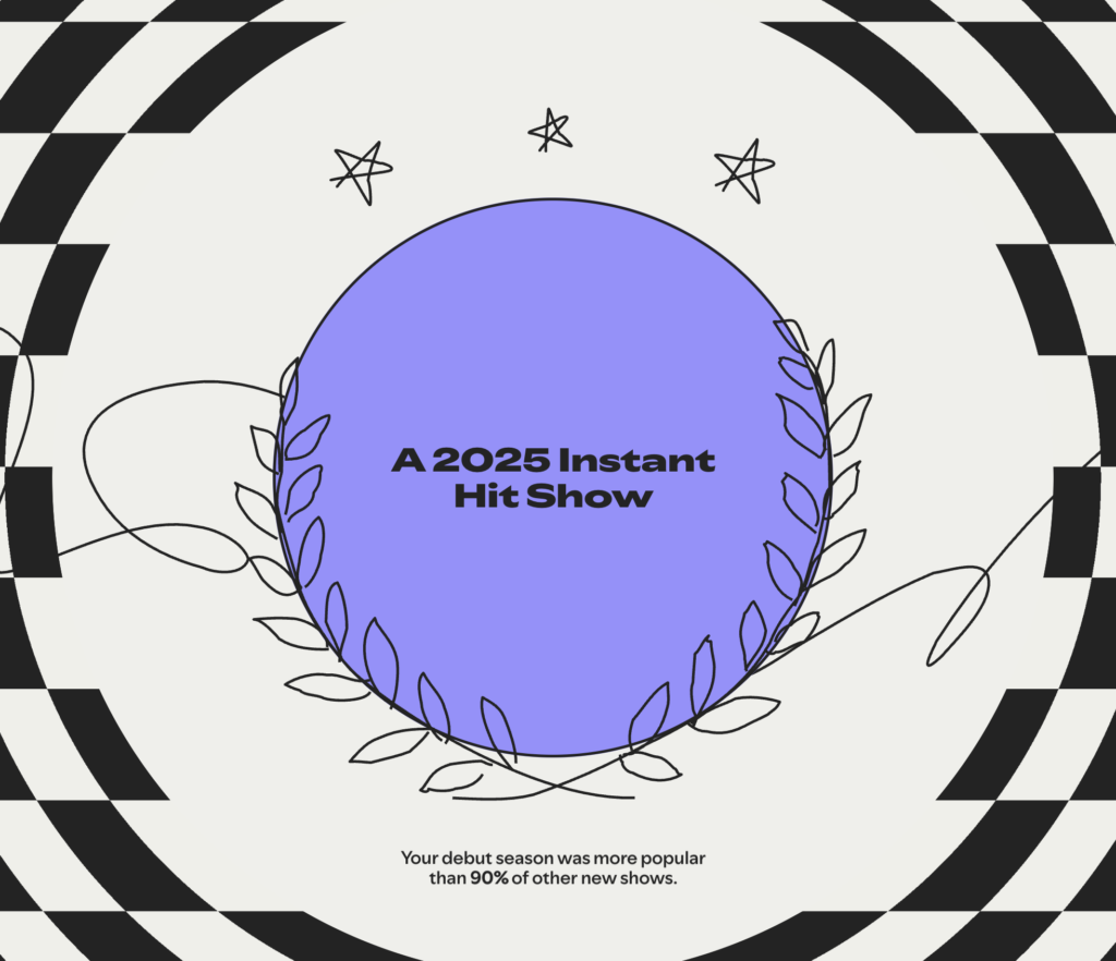 Spotify wrapped: A 2025 instant hit show. Your debut season was more popular than 90% of other new shows.