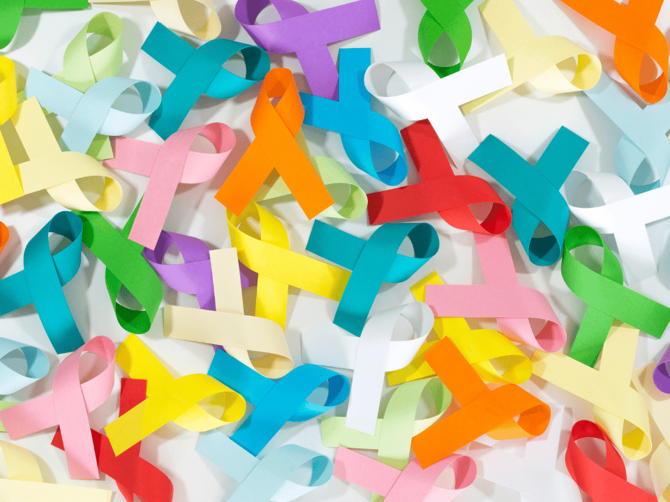 ACS report trumpets 70% five-year survival for all cancers amid uncertain funding outlook