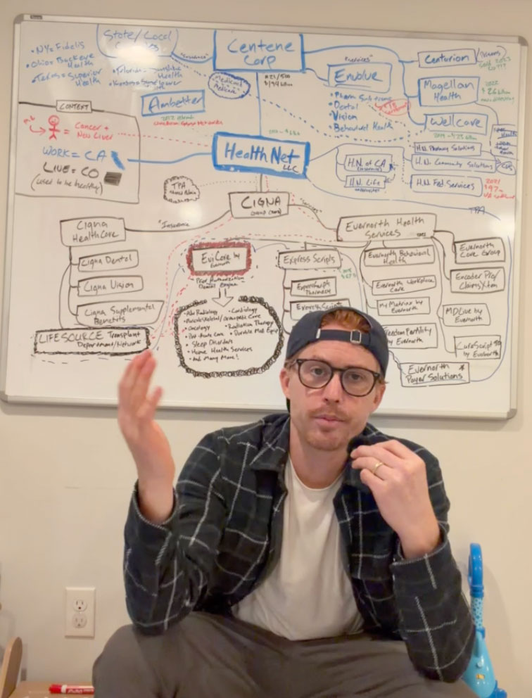 Herzer in front of a white board highlighting the connections between insurance companies and their subsidiaries, acquisitions, and legal settlements. 